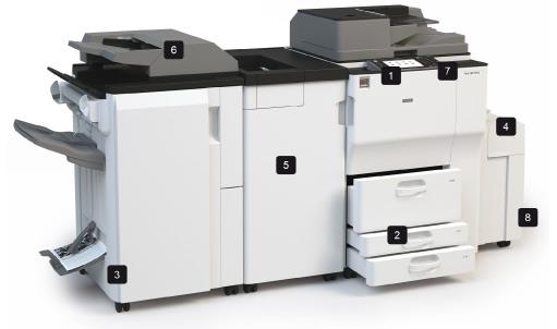 Máy photocopy Ricoh MP 9002
